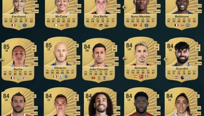 FC26左边后卫前15：门德斯男足第一，库库、特奥、阿方索在列